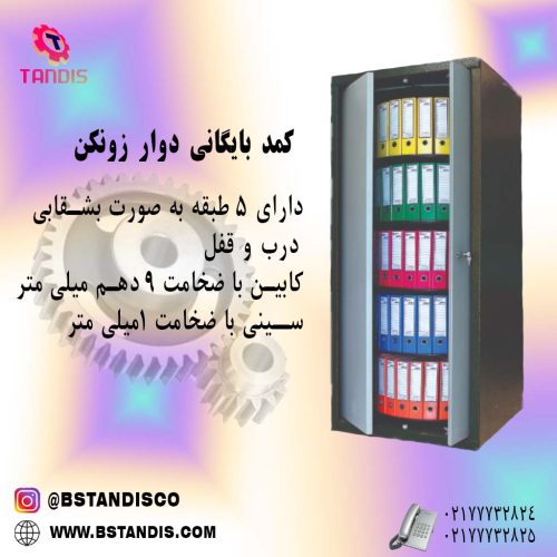 Zonken rotating archive closet